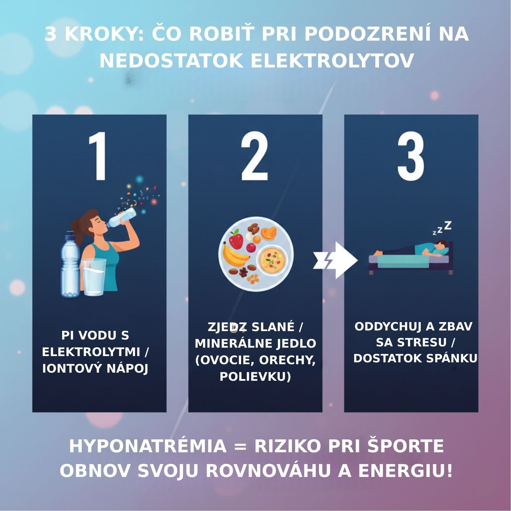 Čo robiť pri podozrení na nedostatok elektrolytov – 3 kroky